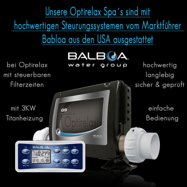 Balboa USA System GS523+ VL801