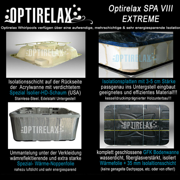 Isolation beim Whirlpool VIII Extreme von Optirelax